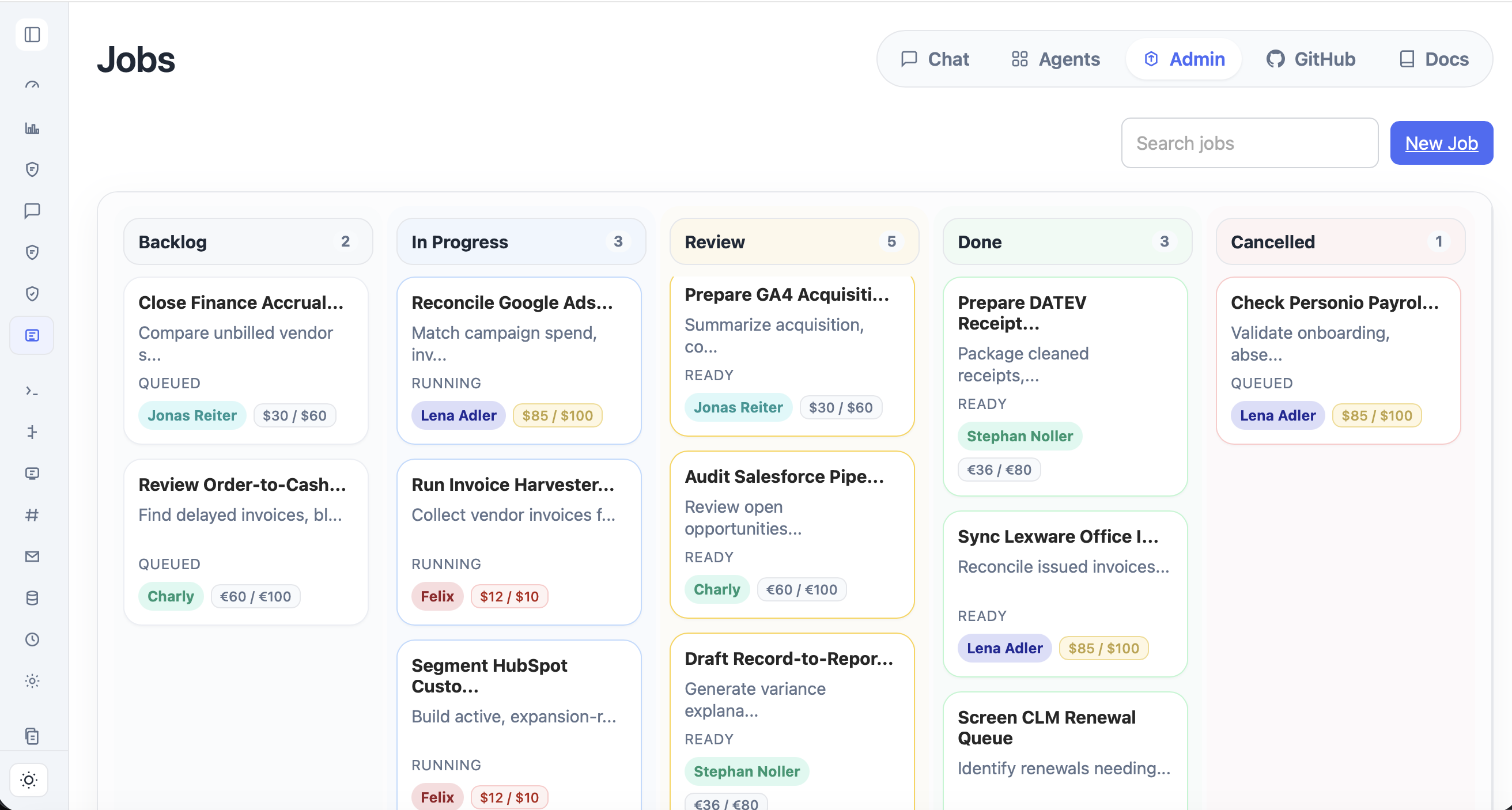 Job-Board mit budgetbezogenen Jobs in Kanban-Spalten